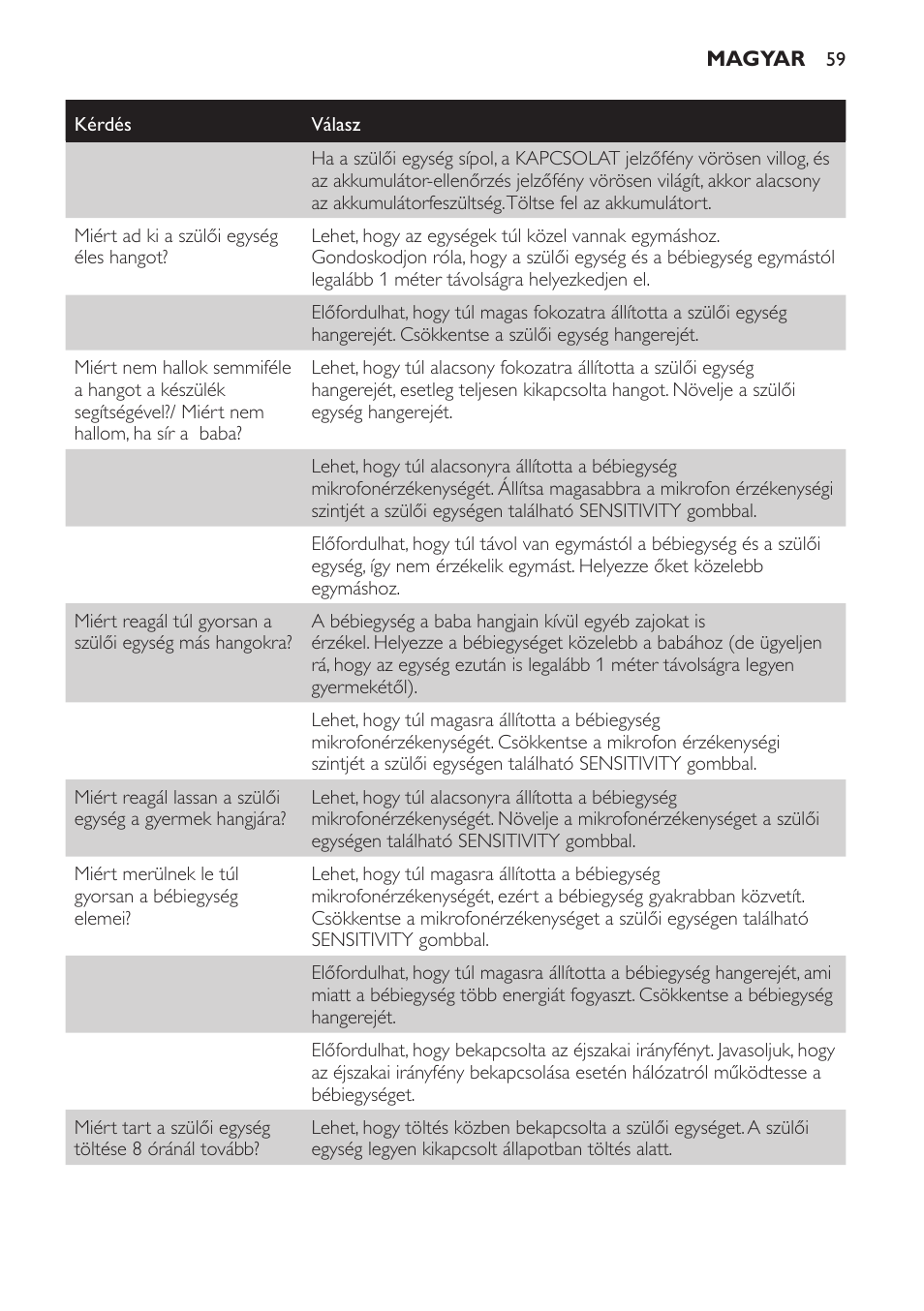 Philips SCD498 User Manual | Page 59 / 160