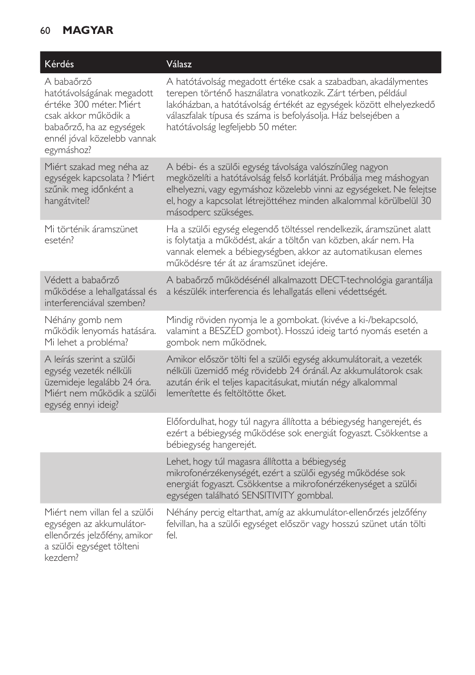 Philips SCD498 User Manual | Page 60 / 160