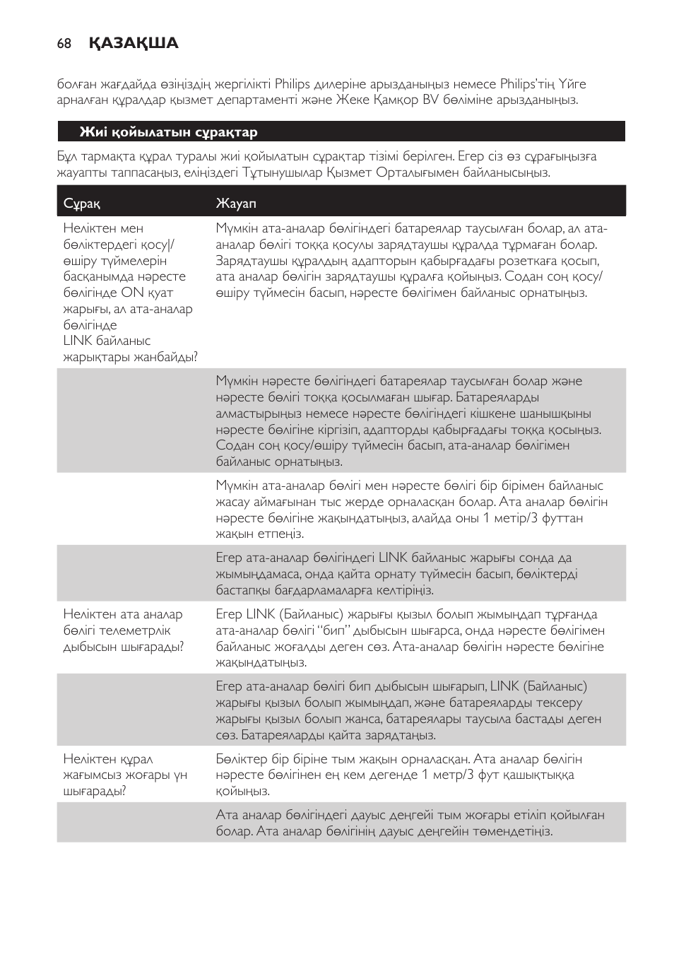 Жиі қойылатын сұрақтар | Philips SCD498 User Manual | Page 68 / 160