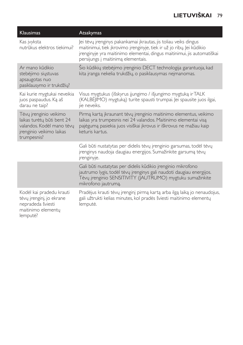 Philips SCD498 User Manual | Page 79 / 160