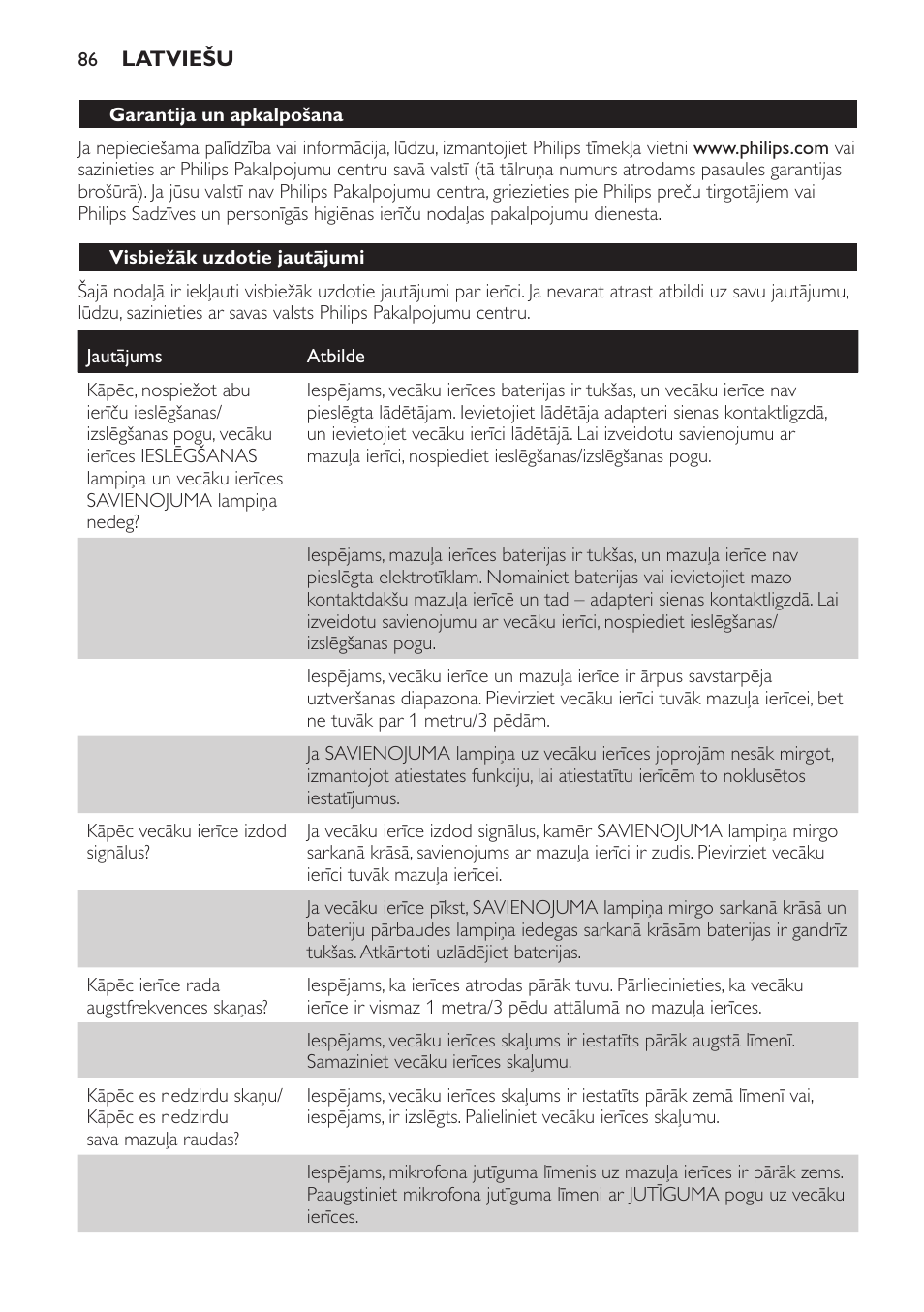 Garantija un apkalpošana, Visbiežāk uzdotie jautājumi | Philips SCD498 User Manual | Page 86 / 160