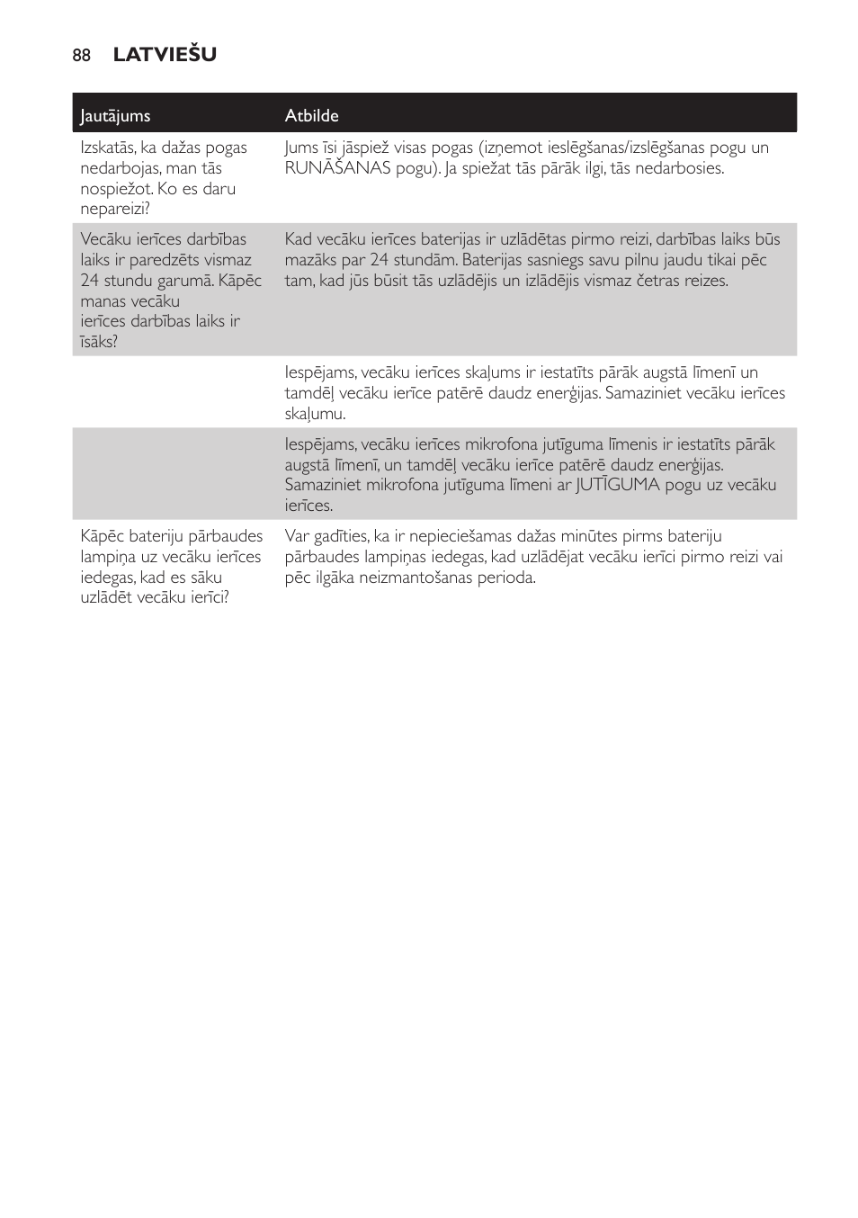 Philips SCD498 User Manual | Page 88 / 160