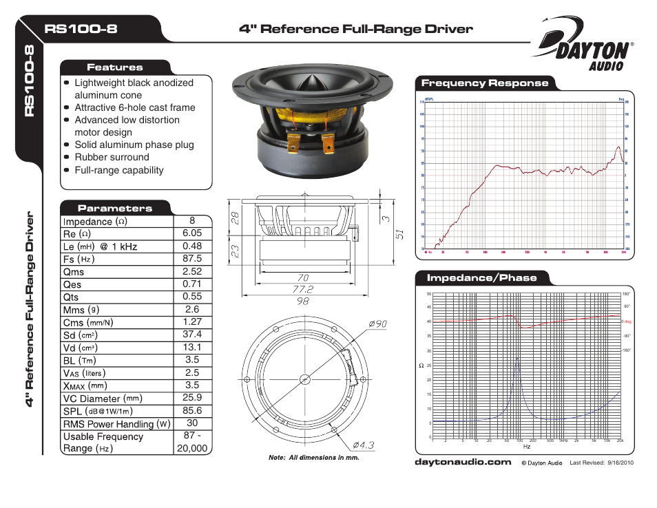 Dayton Audio RS100-8 4" Reference Full-Range Driver 8 Ohm User Manual | 1 page