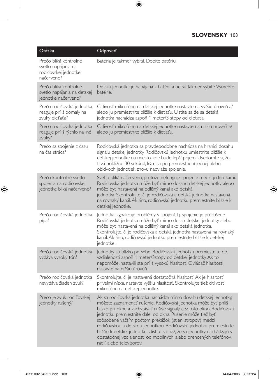 Philips SCD465 User Manual | Page 103 / 132