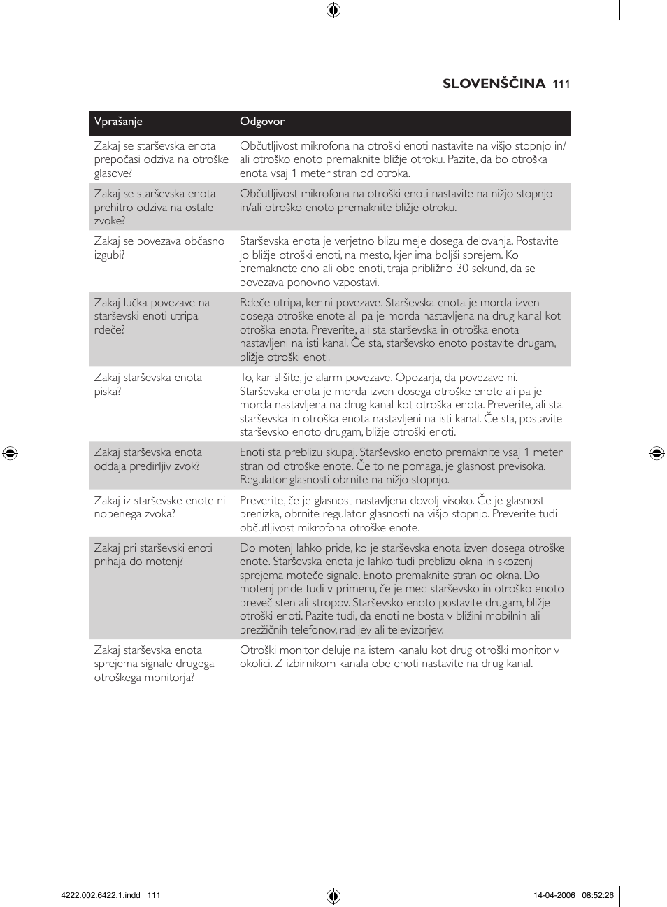 Philips SCD465 User Manual | Page 111 / 132