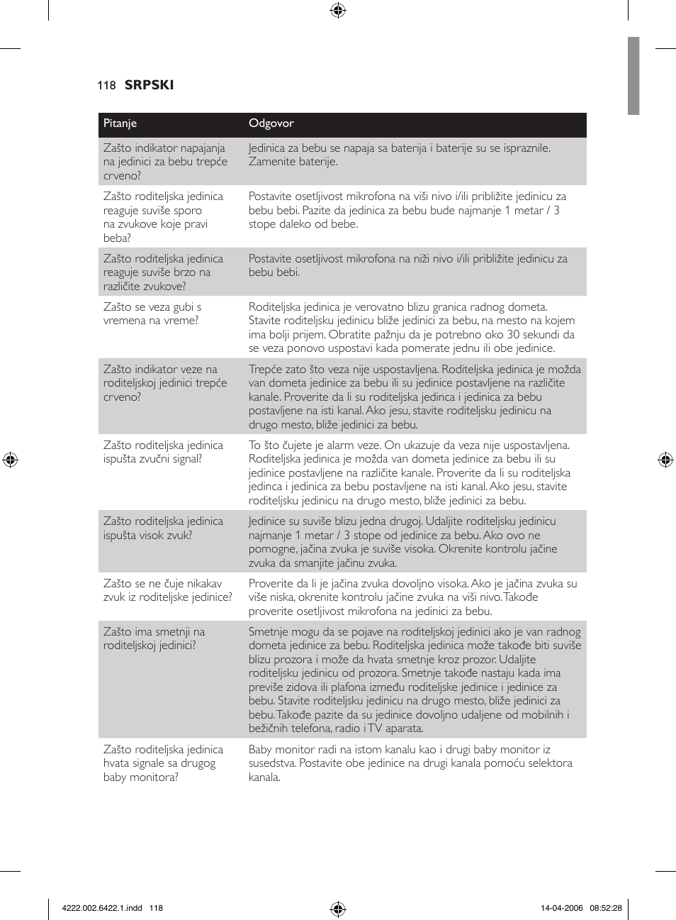 Philips SCD465 User Manual | Page 118 / 132