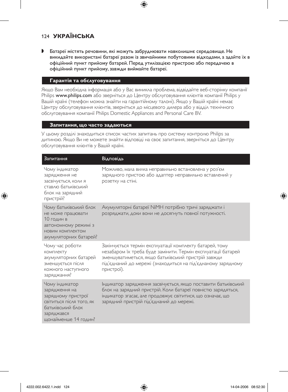 Philips SCD465 User Manual | Page 124 / 132