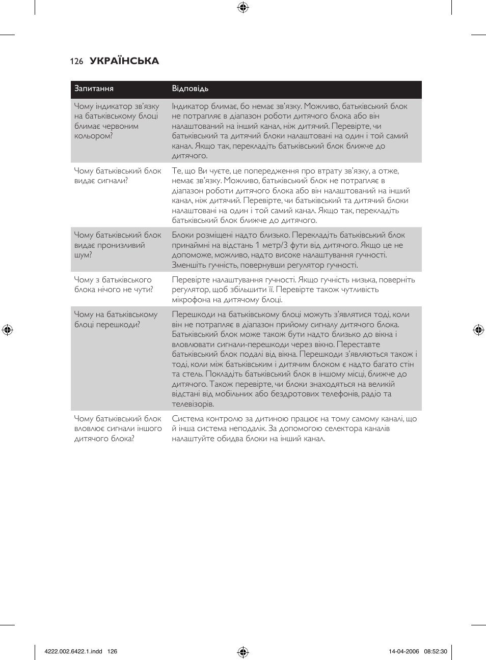 Philips SCD465 User Manual | Page 126 / 132