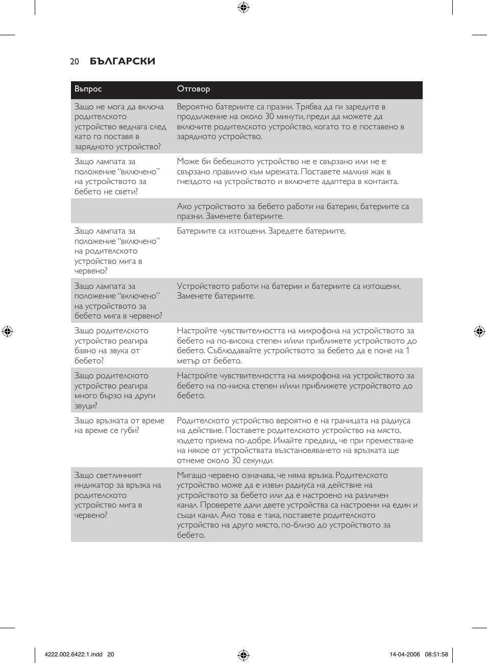 Philips SCD465 User Manual | Page 20 / 132