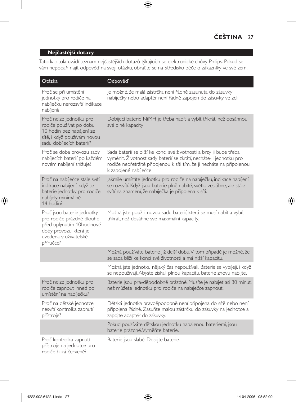 Philips SCD465 User Manual | Page 27 / 132