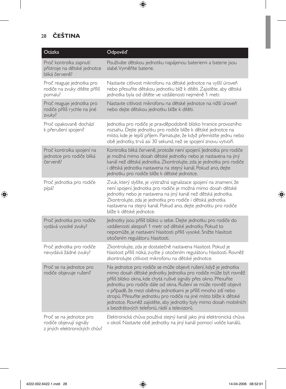 Philips SCD465 User Manual | Page 28 / 132