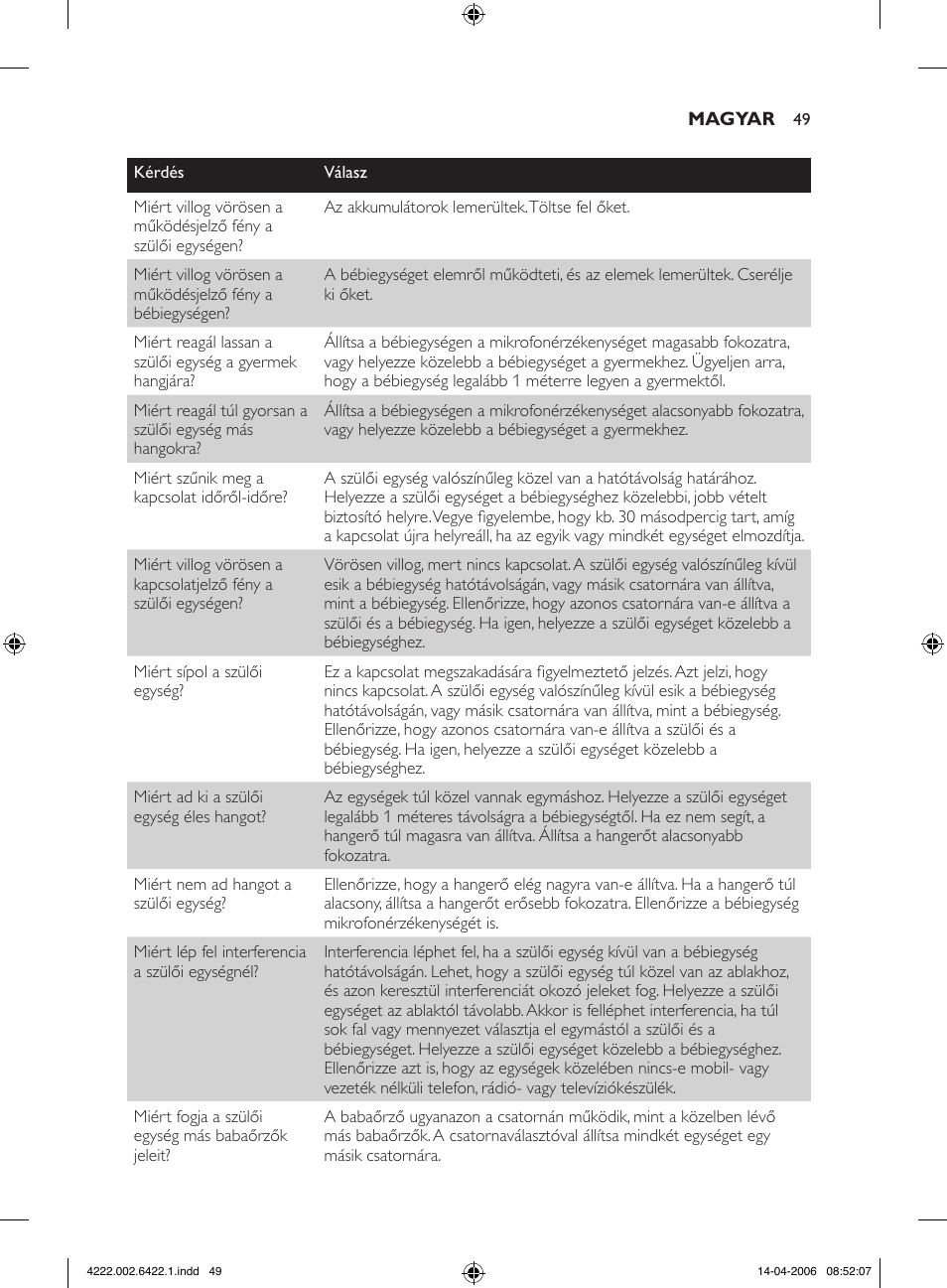 Philips SCD465 User Manual | Page 49 / 132