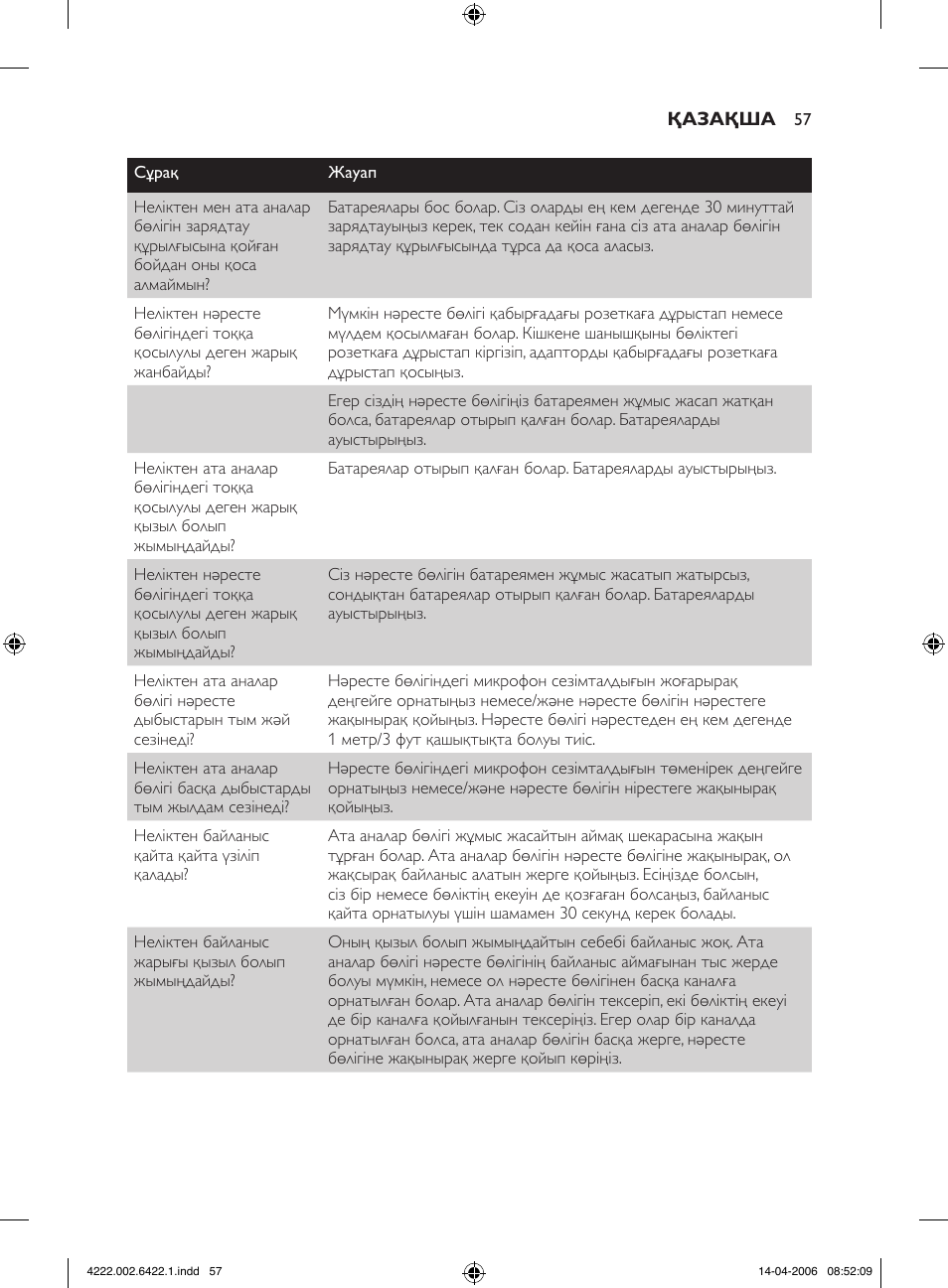 Philips SCD465 User Manual | Page 57 / 132