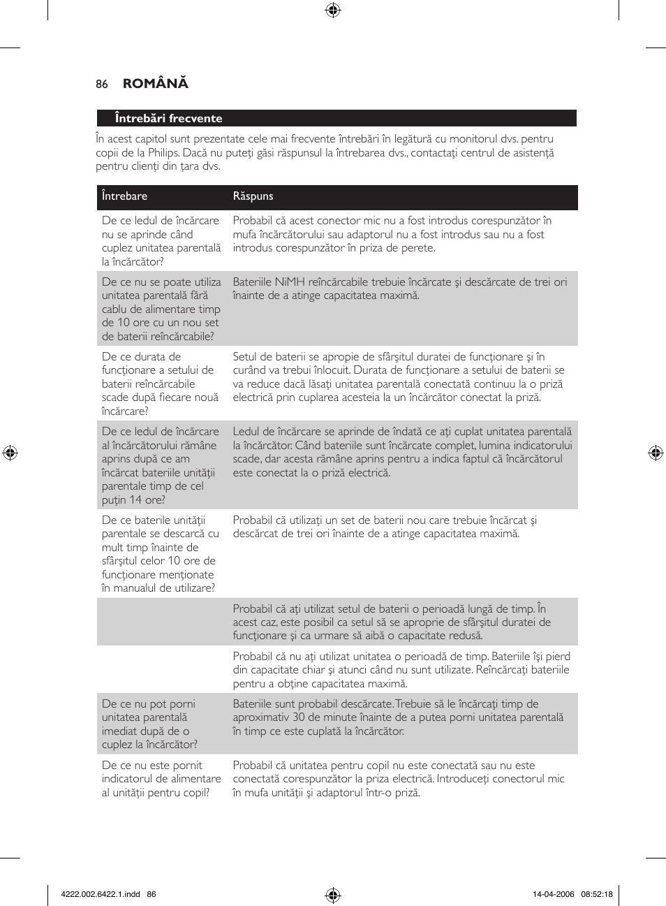 Philips SCD465 User Manual | Page 86 / 132