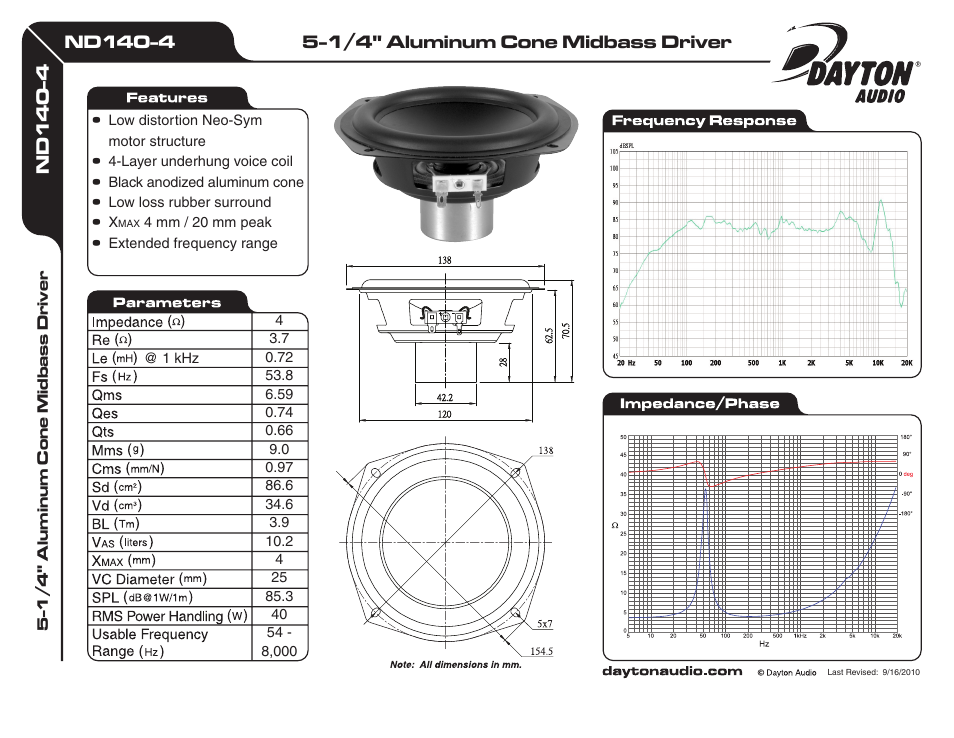 Dayton Audio ND140-4 5-1 User Manual | 1 page