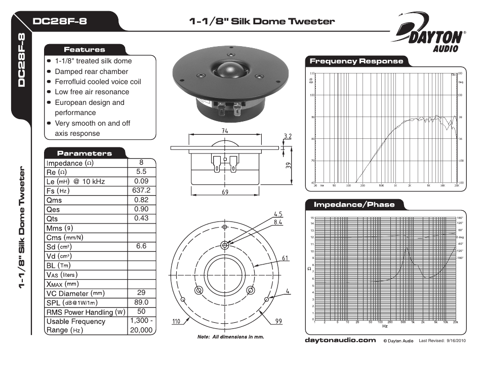 Dayton Audio DC28F-8 1-1 User Manual | 1 page