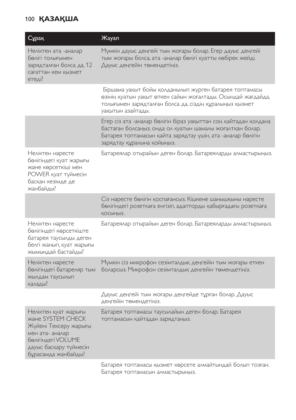 Philips SCD469 User Manual | Page 100 / 236