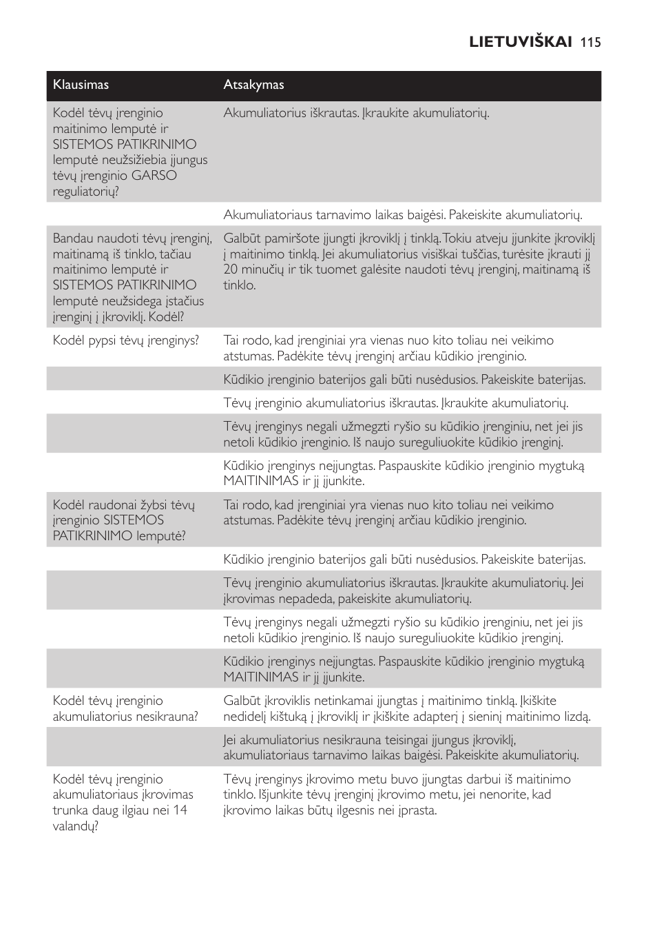 Philips SCD469 User Manual | Page 115 / 236