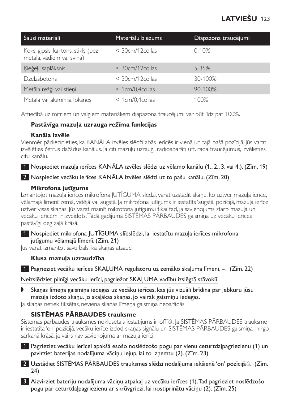 Pastāvīga mazuļa uzrauga režīma funkcijas, Kanāla izvēle, Mikrofona jutīgums | Klusa mazuļa uzraudzība, Sistēmas pārbaudes trauksme | Philips SCD469 User Manual | Page 123 / 236