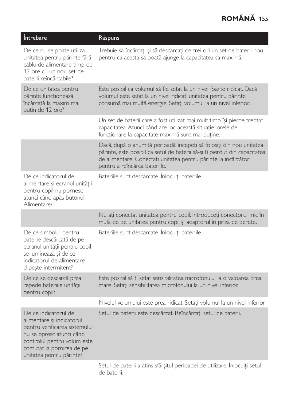 Philips SCD469 User Manual | Page 155 / 236