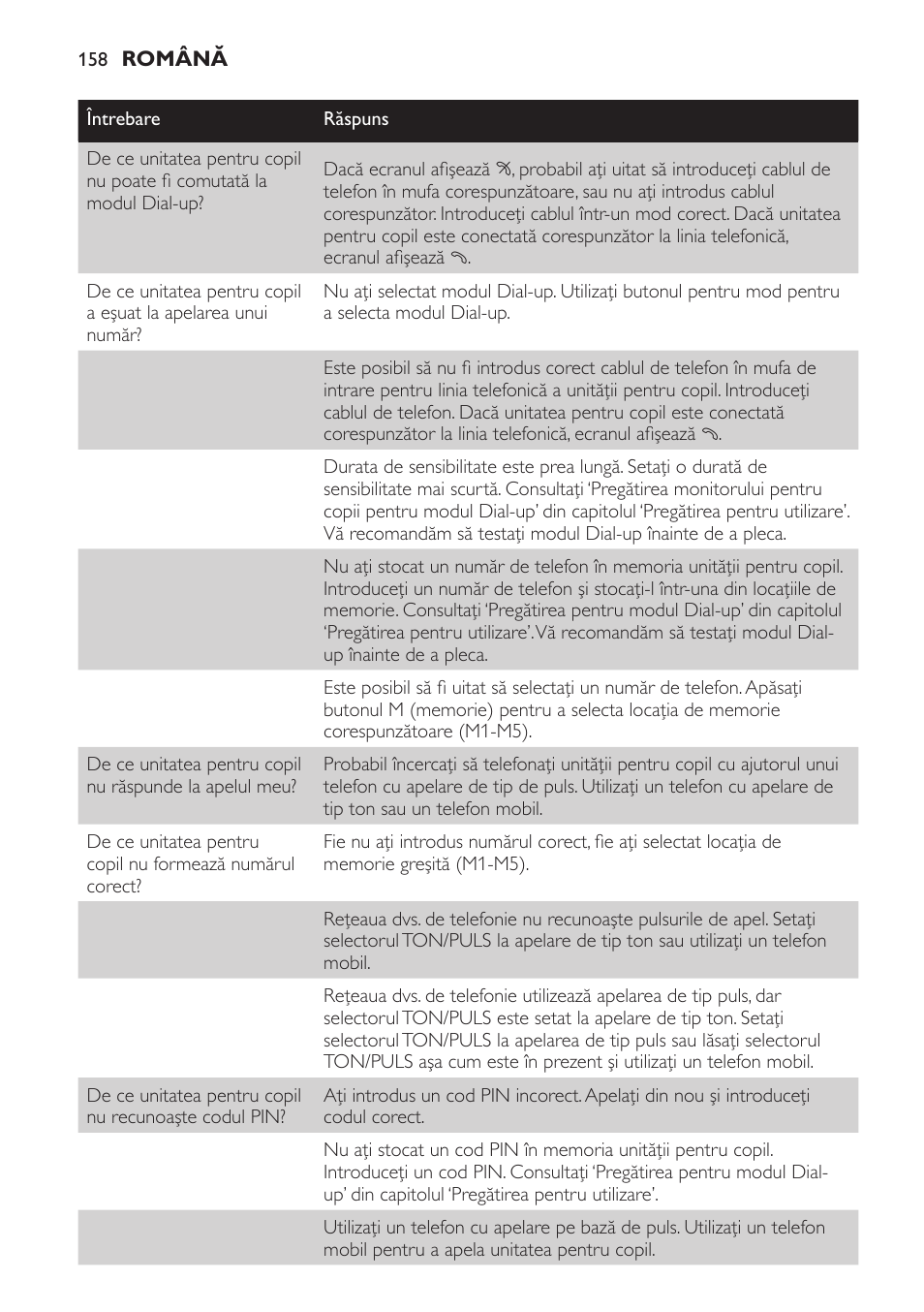 Philips SCD469 User Manual | Page 158 / 236