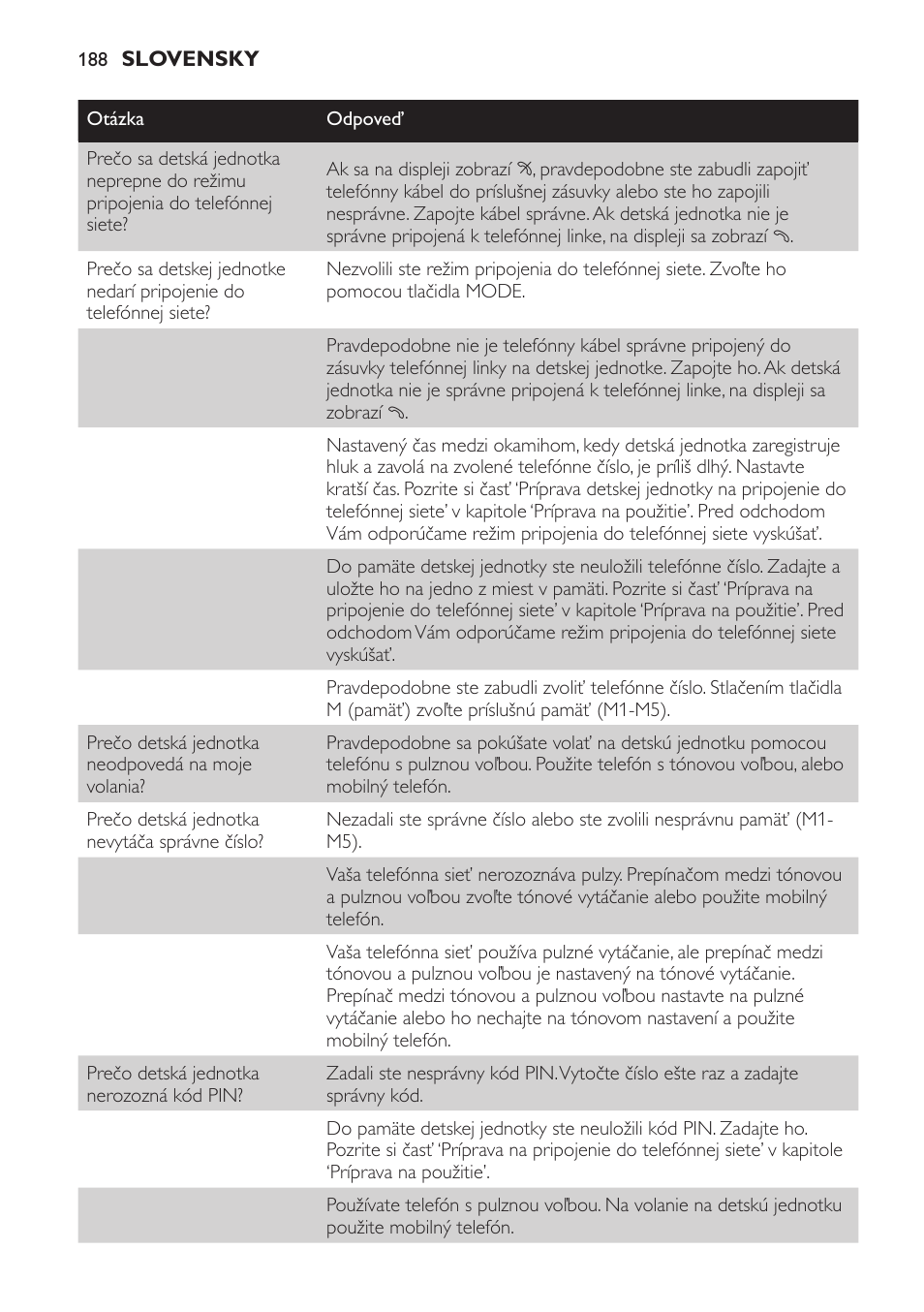 Philips SCD469 User Manual | Page 188 / 236