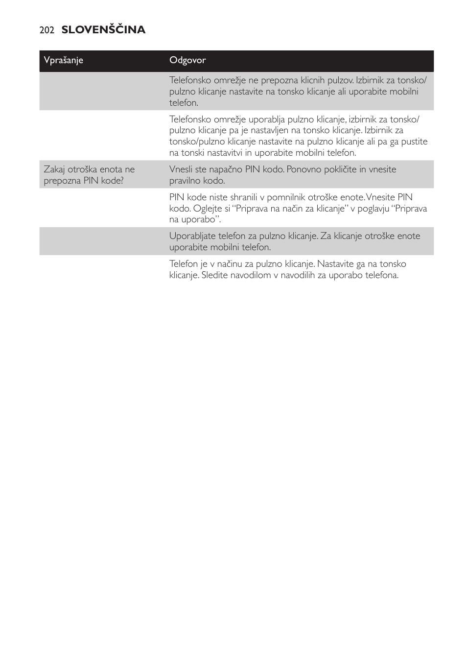 Philips SCD469 User Manual | Page 202 / 236