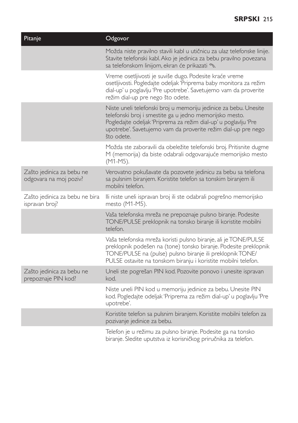 Philips SCD469 User Manual | Page 215 / 236