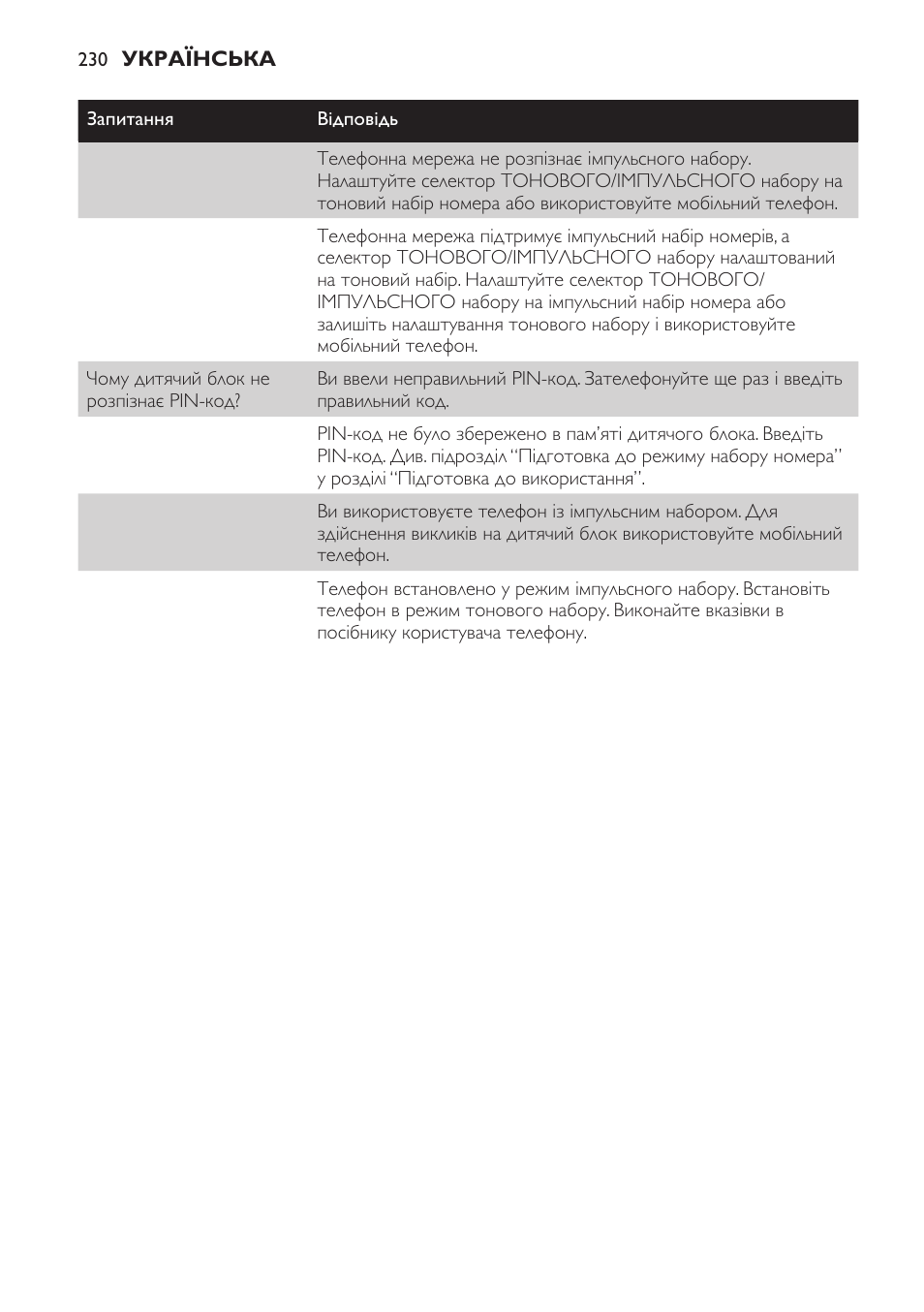 Philips SCD469 User Manual | Page 230 / 236