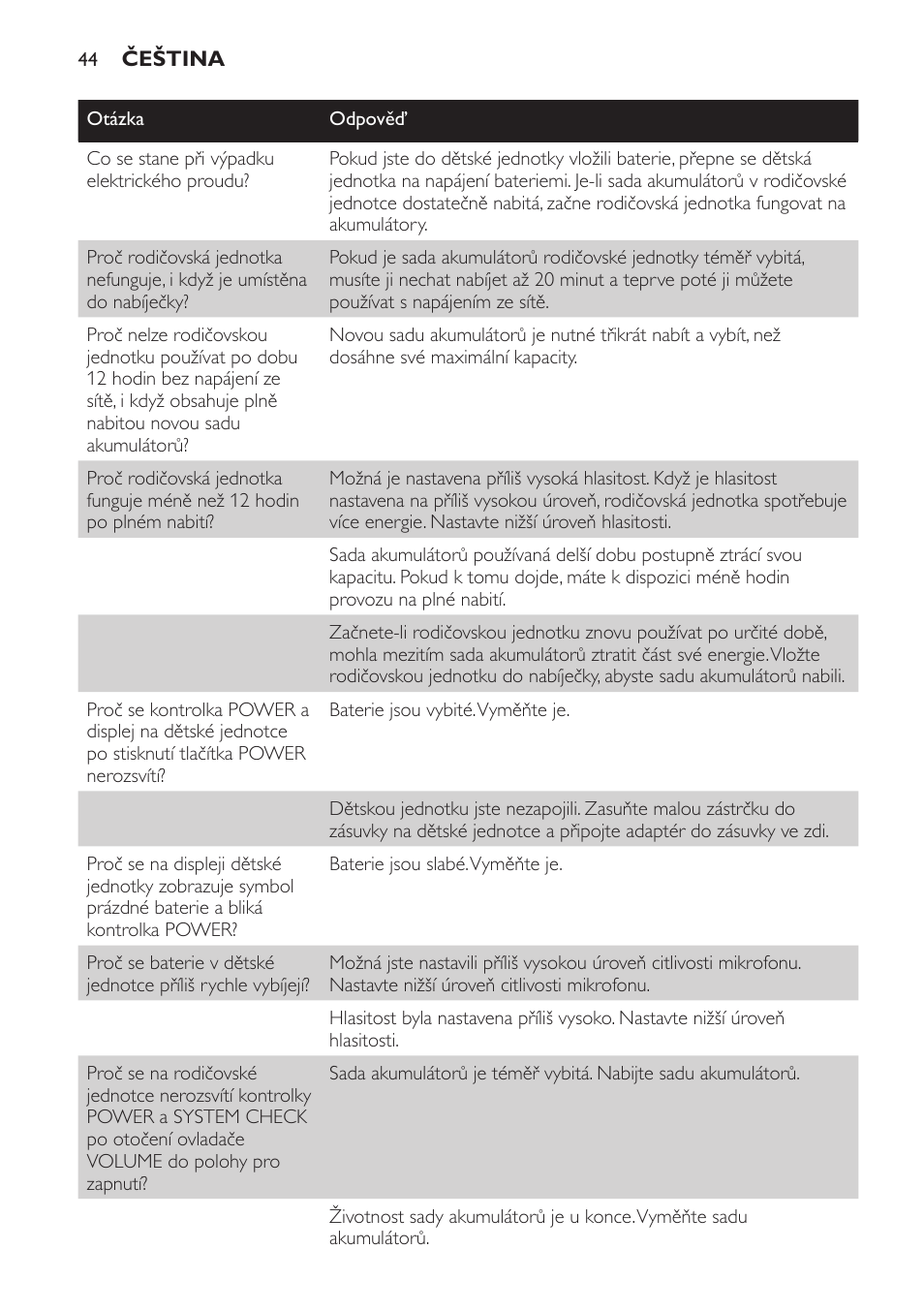 Philips SCD469 User Manual | Page 44 / 236