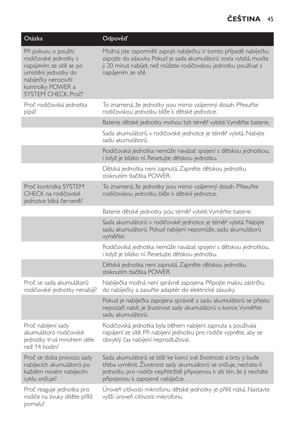 Philips SCD469 User Manual | Page 45 / 236