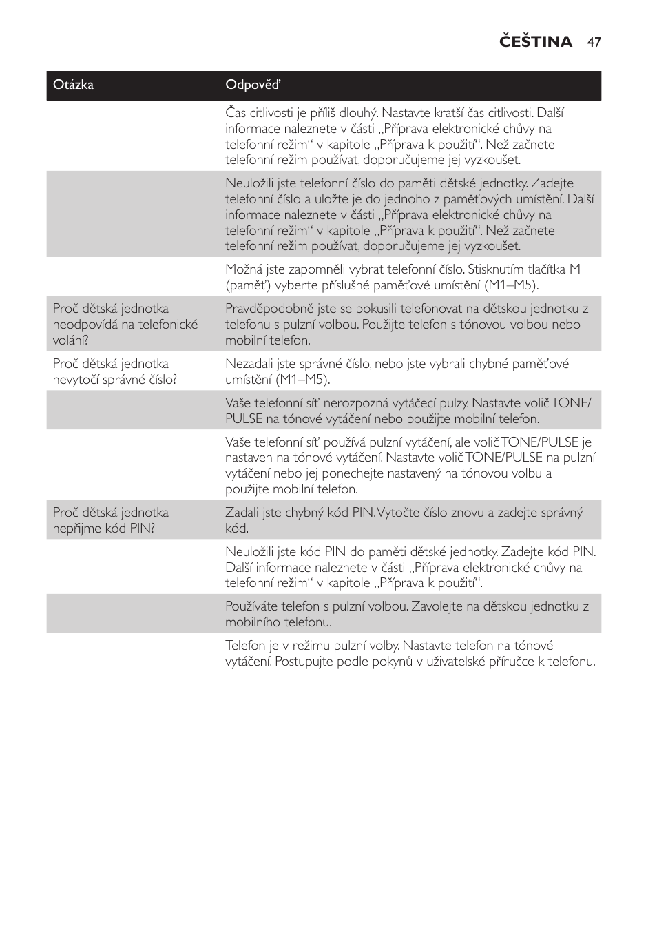 Philips SCD469 User Manual | Page 47 / 236