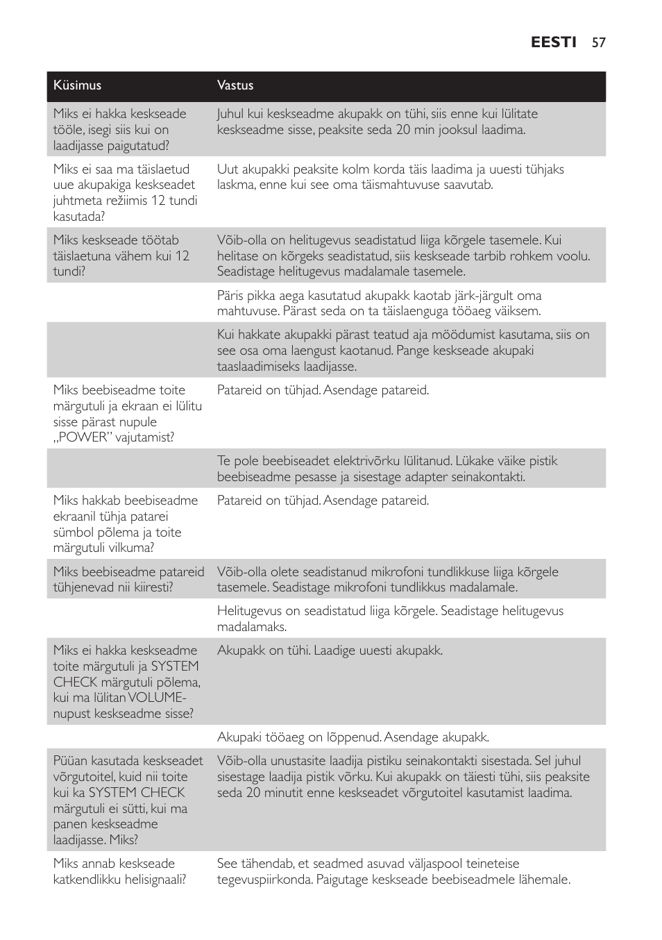 Philips SCD469 User Manual | Page 57 / 236