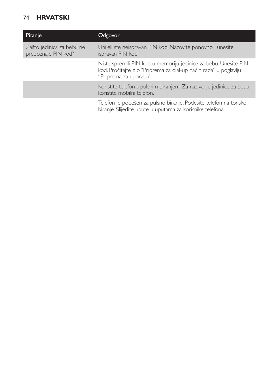 Philips SCD469 User Manual | Page 74 / 236