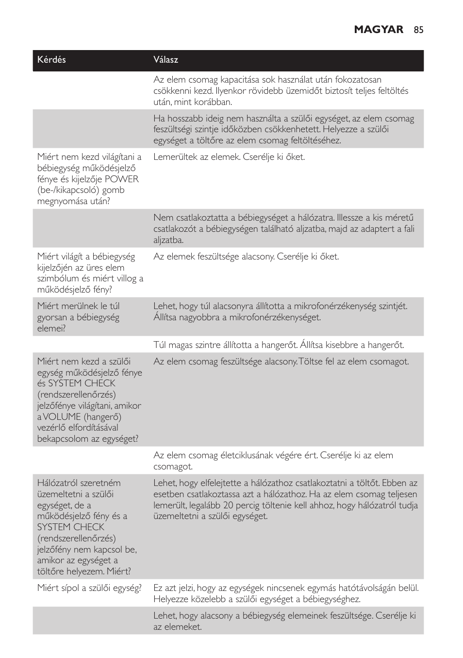 Philips SCD469 User Manual | Page 85 / 236