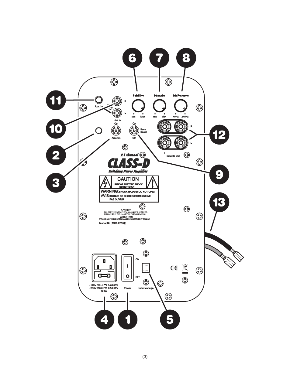 Dayton Audio MCA2250E 2.1 Channel Class D Plate Amplifier User Manual | Page 3 / 4