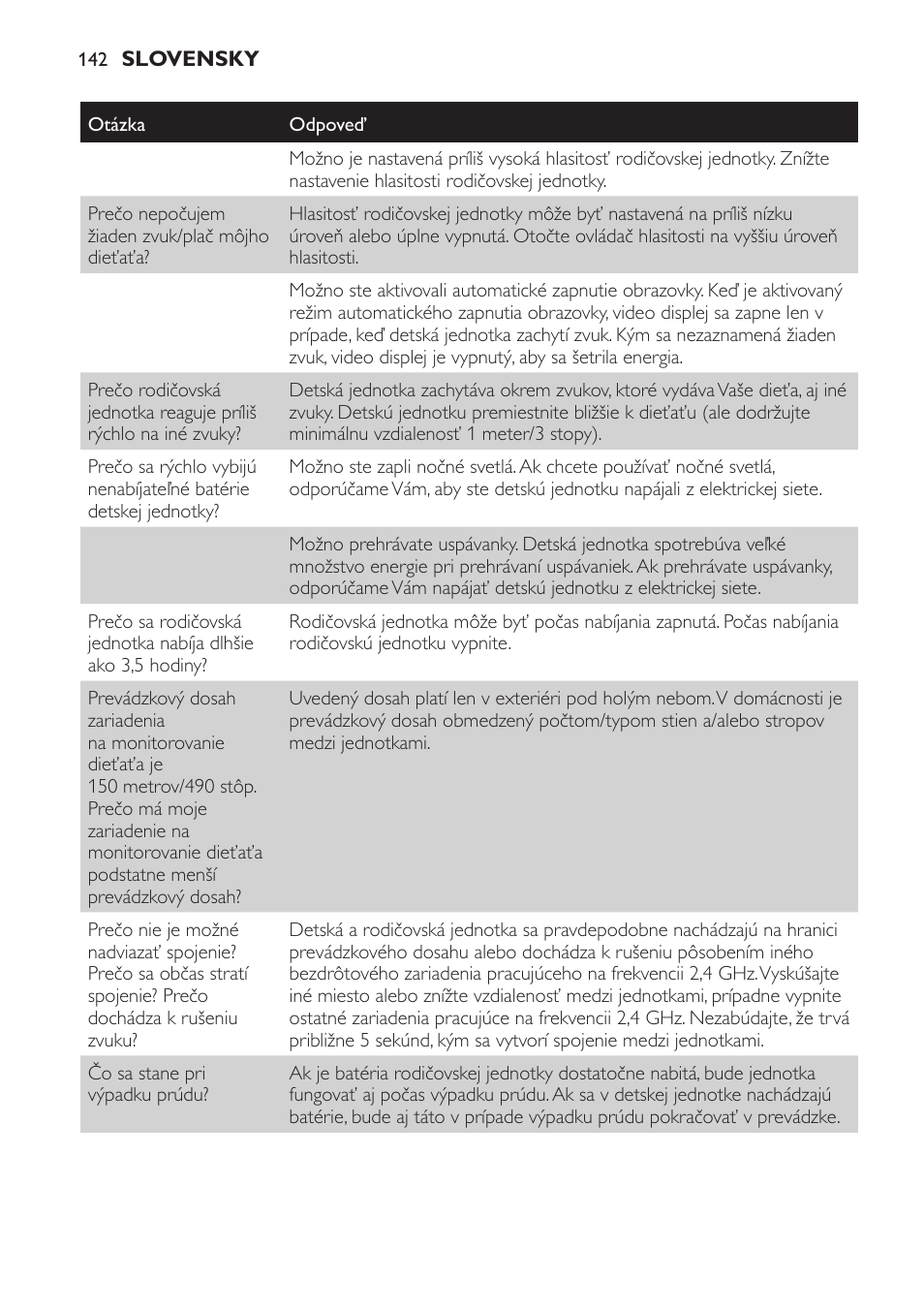 Philips SCD600 User Manual | Page 142 / 180
