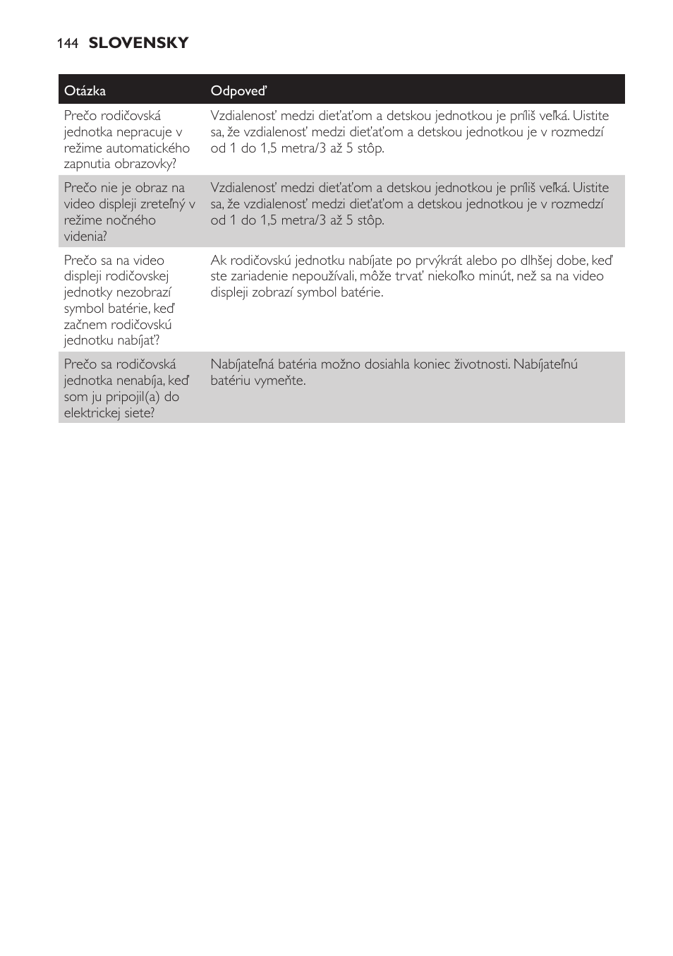 Philips SCD600 User Manual | Page 144 / 180