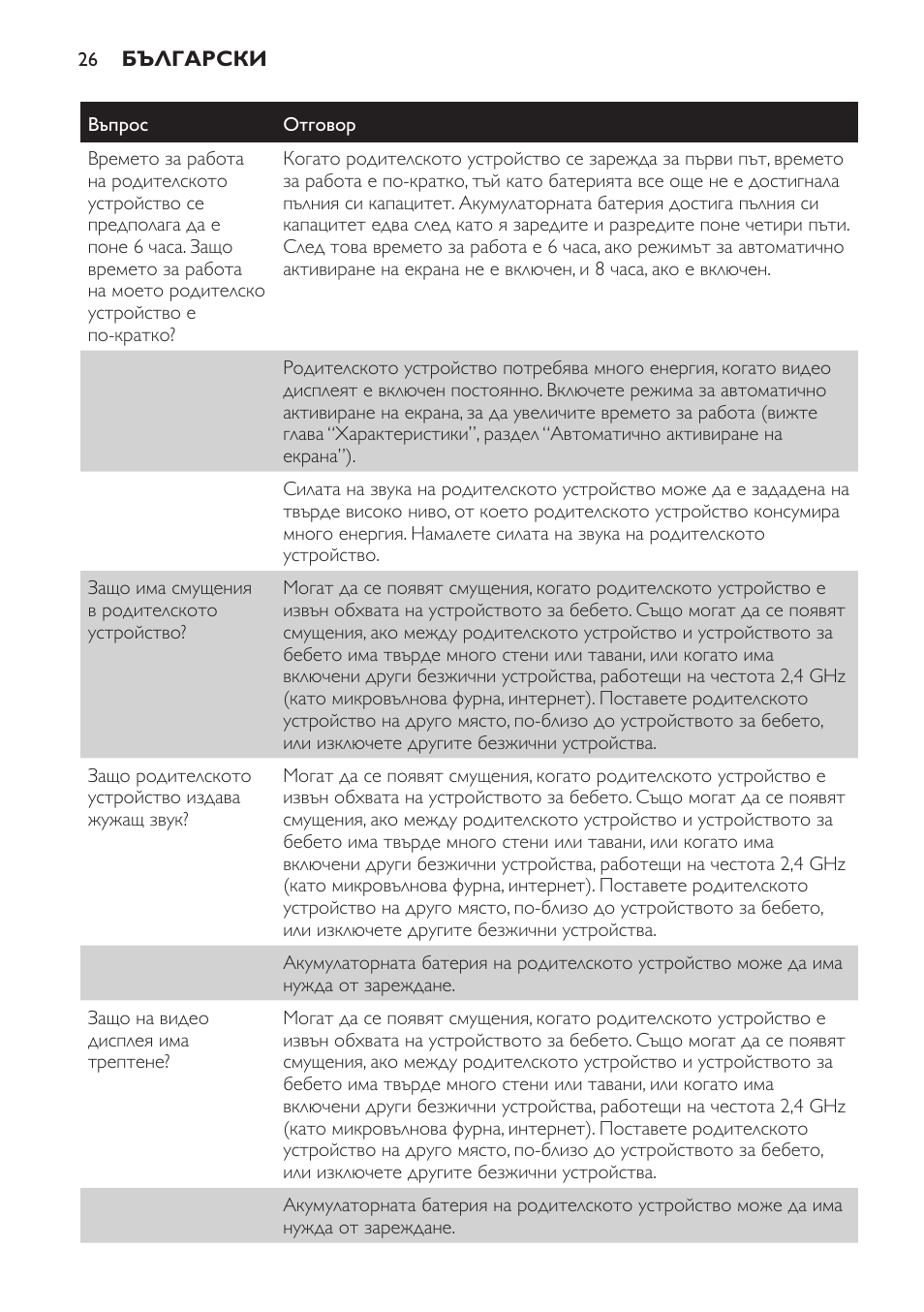 Philips SCD600 User Manual | Page 26 / 180