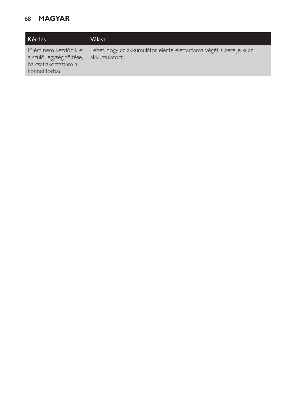 Philips SCD600 User Manual | Page 68 / 180