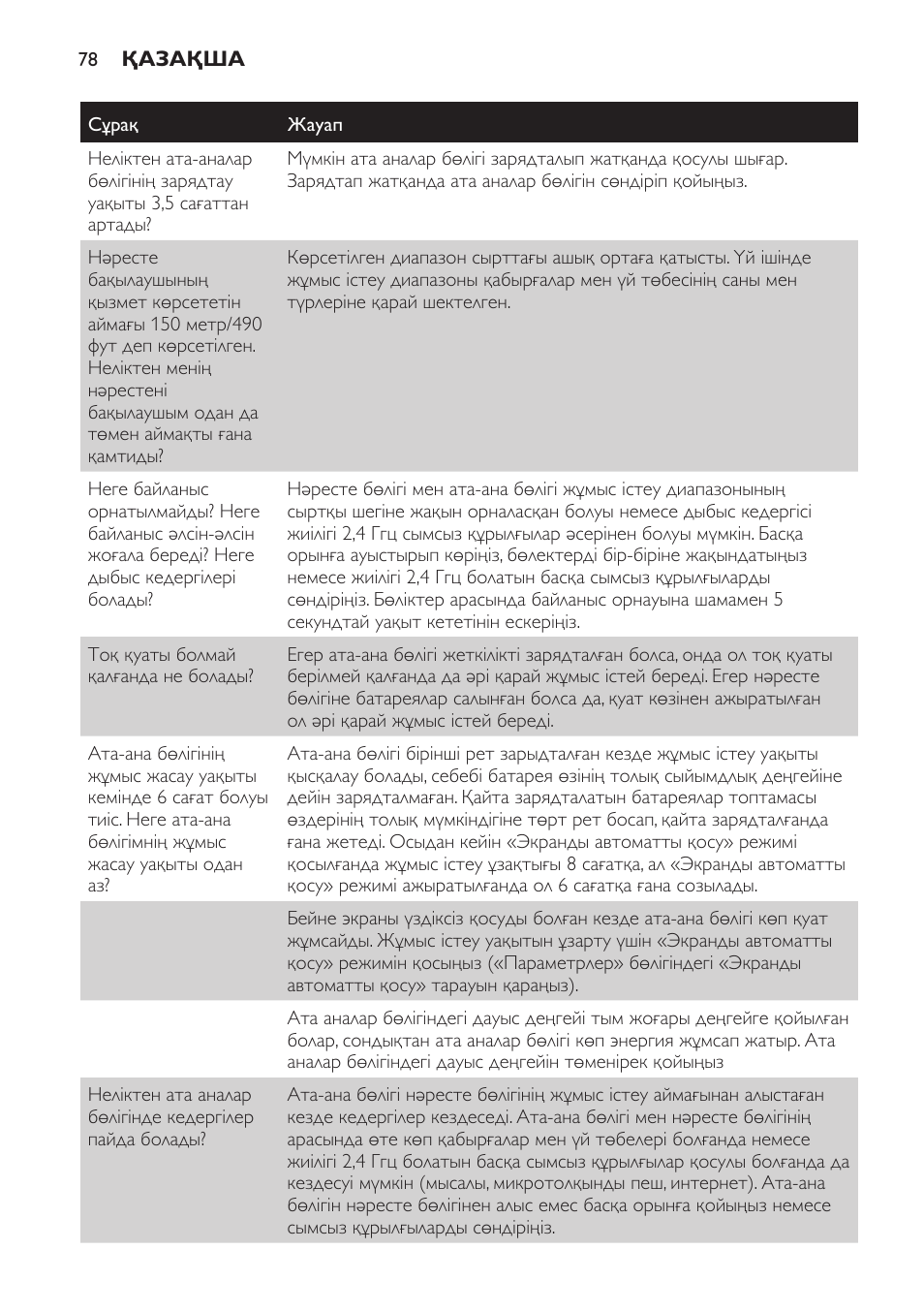 Philips SCD600 User Manual | Page 78 / 180