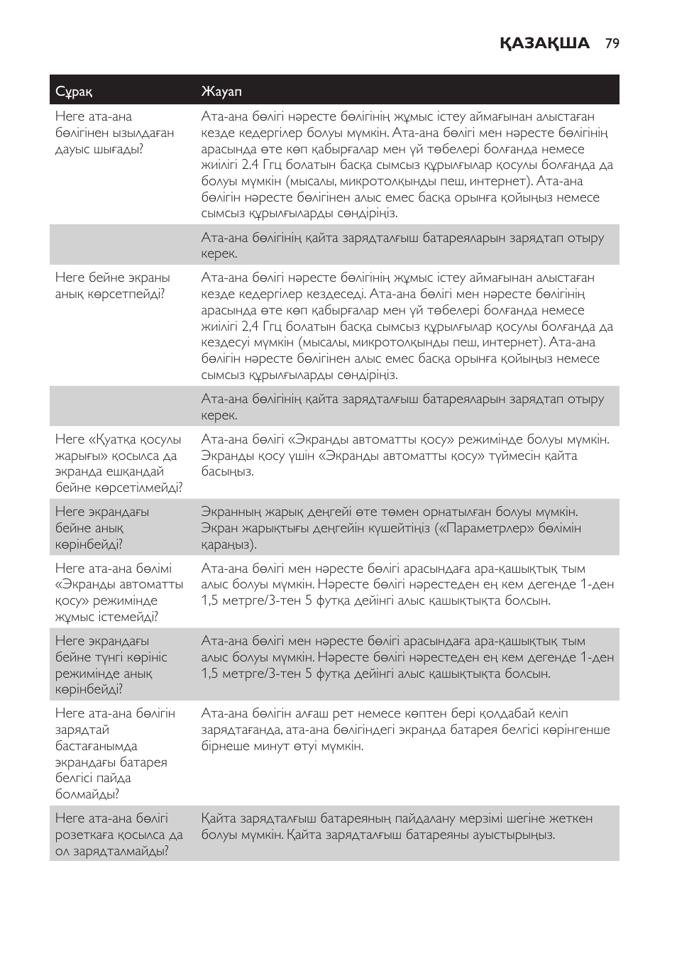 Philips SCD600 User Manual | Page 79 / 180