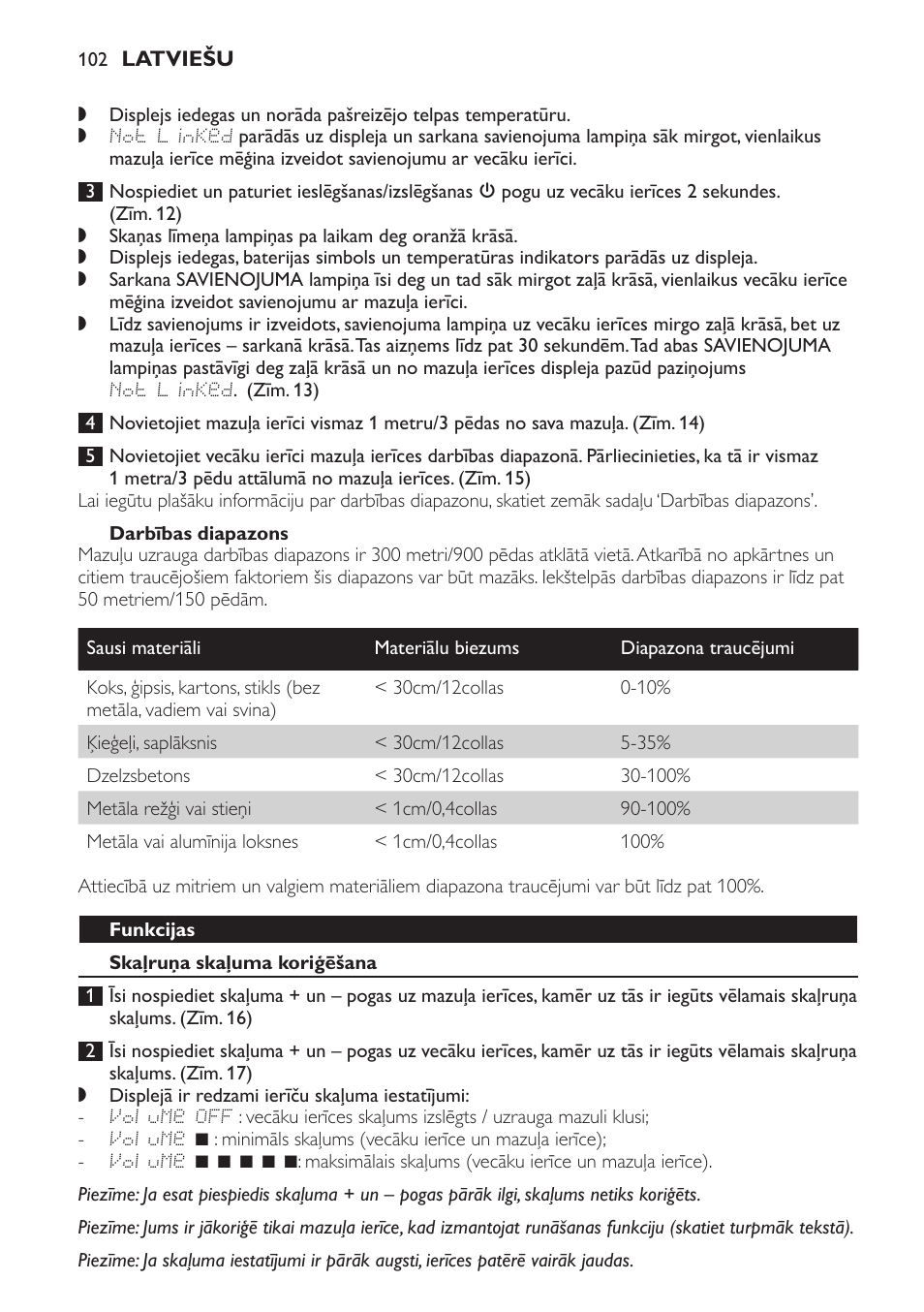 Darbības diapazons, Funkcijas, Skaļruņa skaļuma koriģēšana | Philips MONITOR SCD489 User Manual | Page 102 / 196