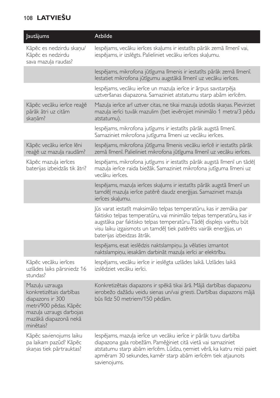 Philips MONITOR SCD489 User Manual | Page 108 / 196