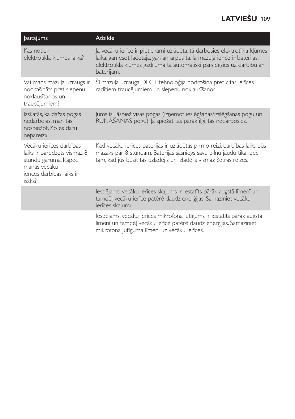 Philips MONITOR SCD489 User Manual | Page 109 / 196