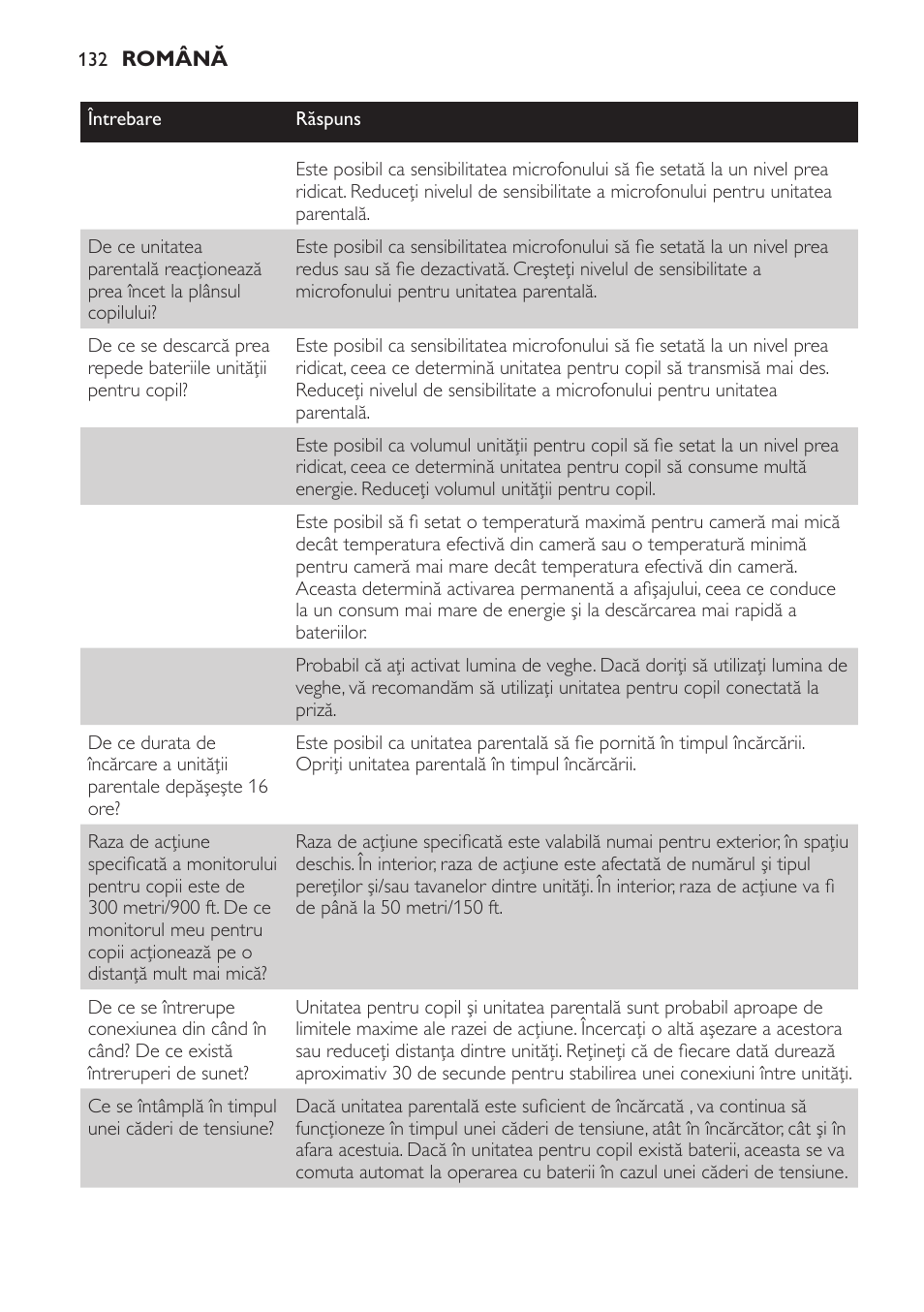 Philips MONITOR SCD489 User Manual | Page 132 / 196