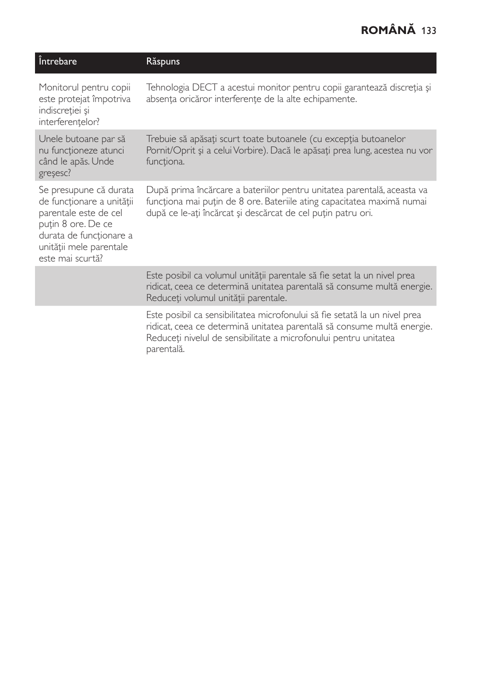 Philips MONITOR SCD489 User Manual | Page 133 / 196