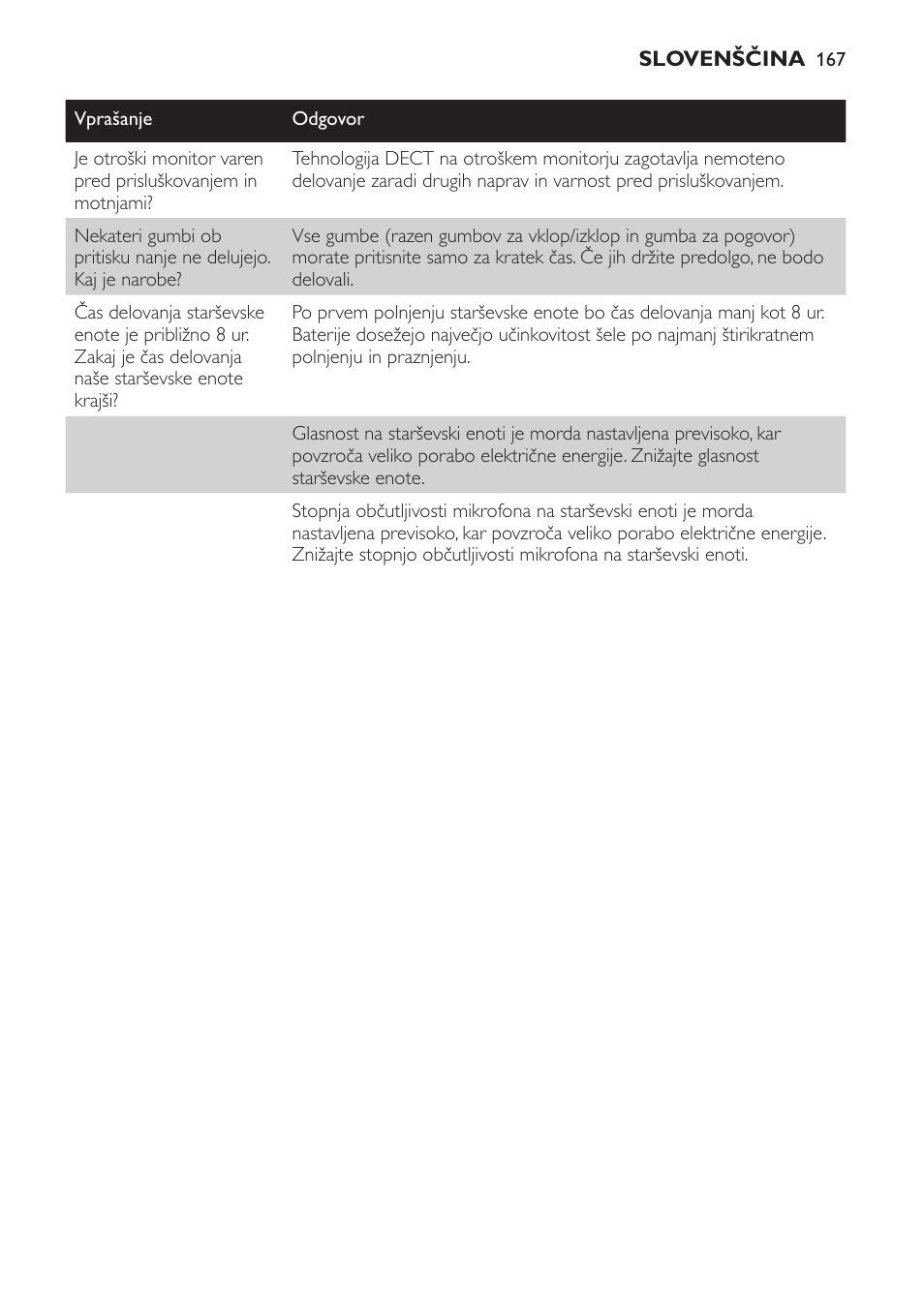 Philips MONITOR SCD489 User Manual | Page 167 / 196