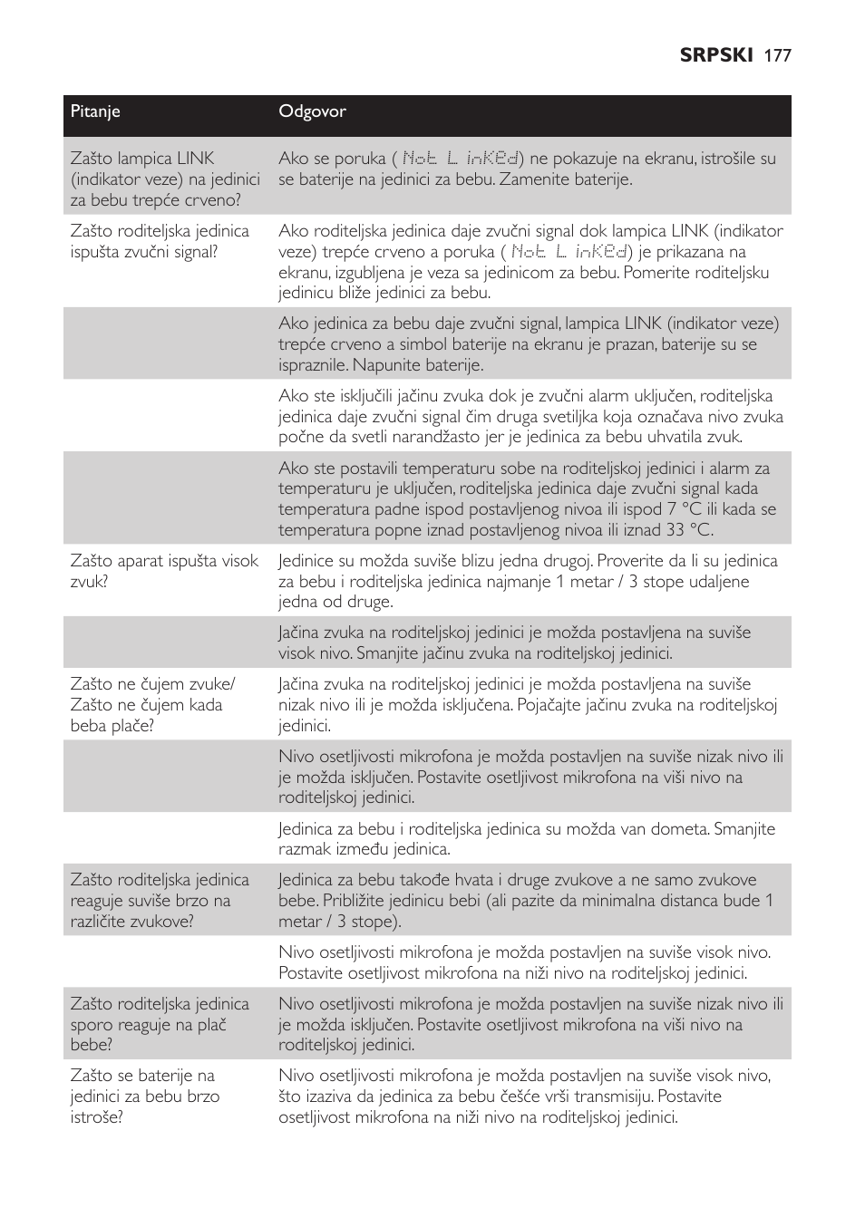 Philips MONITOR SCD489 User Manual | Page 177 / 196