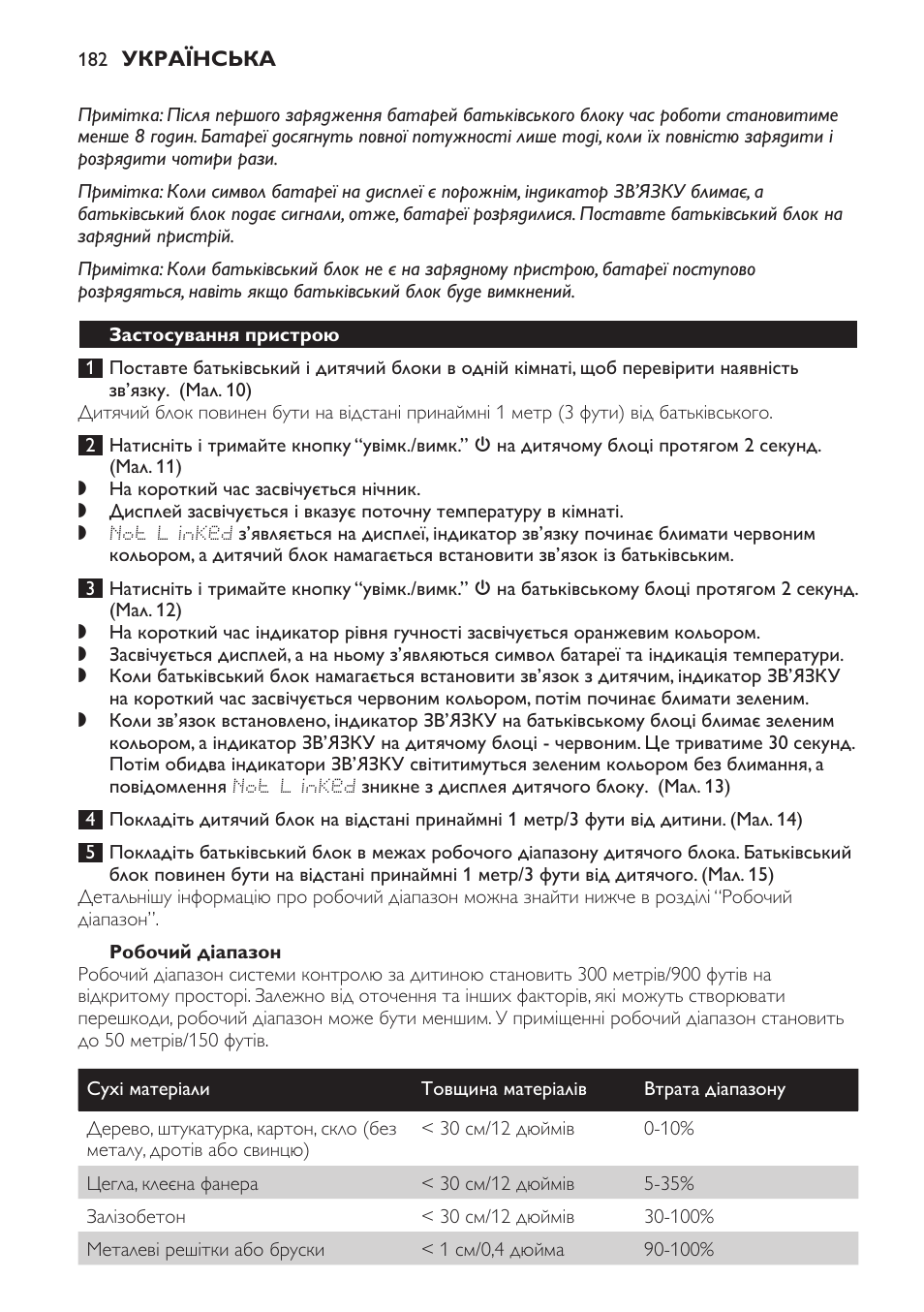 Робочий діапазон, Застосування пристрою | Philips MONITOR SCD489 User Manual | Page 182 / 196